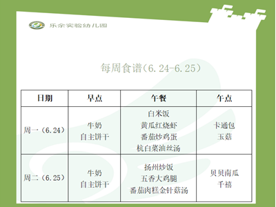 【童乐生活】第十九周食谱